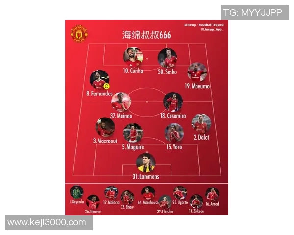 曼联新赛季阵容解析与战术演变展望分析