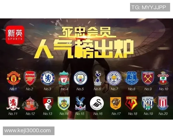 英超球队球迷数量排行：英超各队球迷数量的全球排名